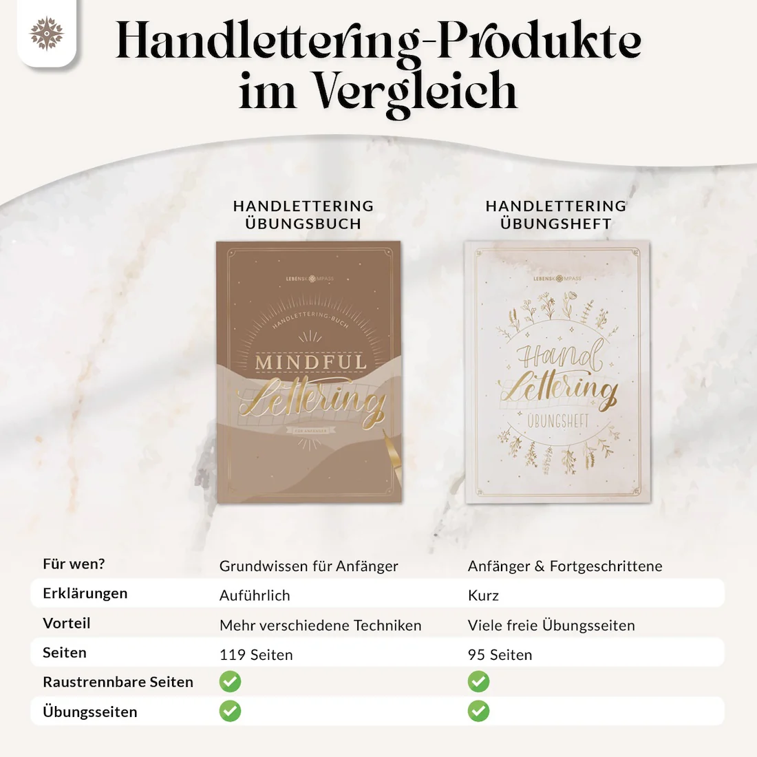 Handlettering Übungsbuch "Mindful Lettering" - Image 6