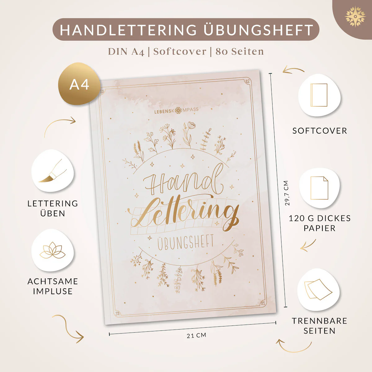 Handlettering - Sparbundle - Image 13