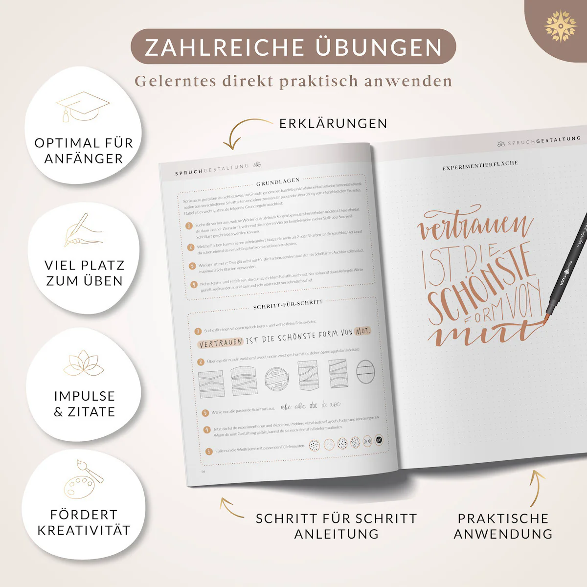 Handlettering - Sparbundle - Image 15