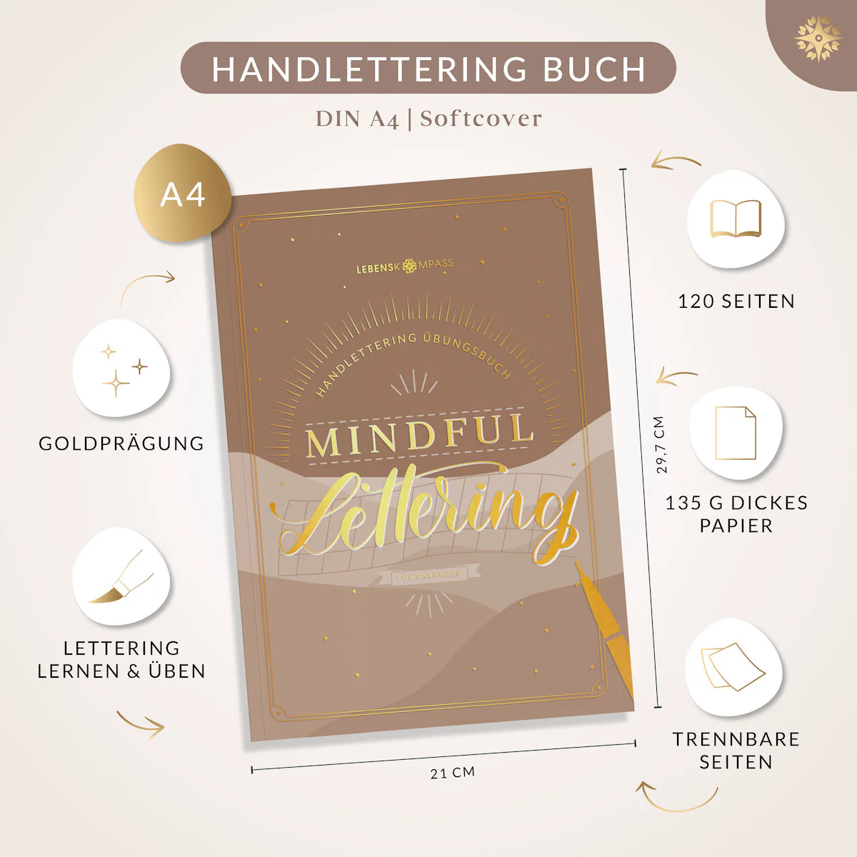 Handlettering - Sparbundle - Image 3