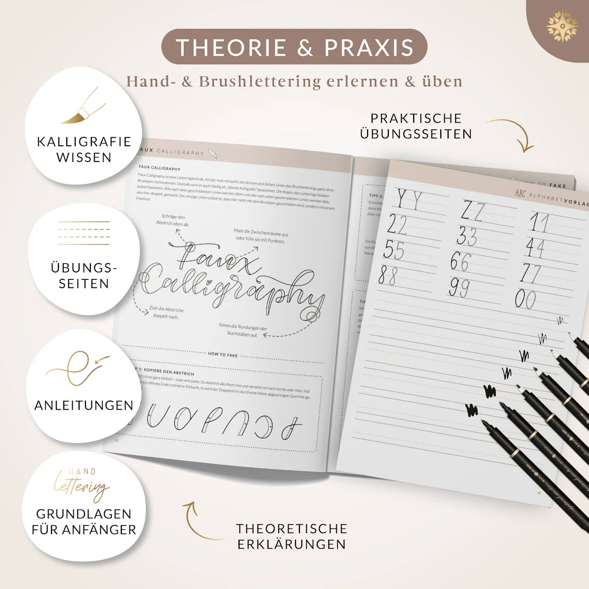Handlettering - Sparbundle - Image 4