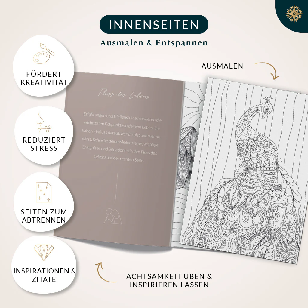 "Kreativer Kopf" - Sparbundle zum Malen - Image 4