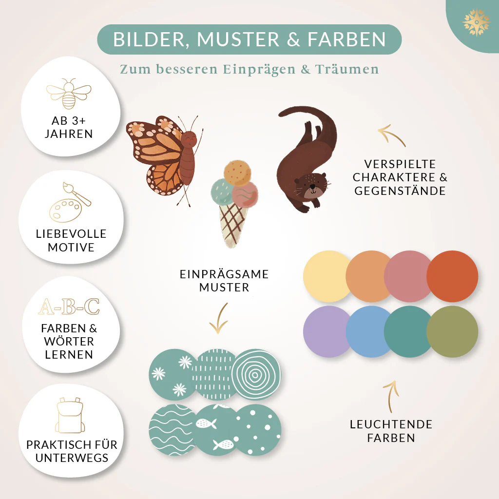 Memo Spiel - 48 Hand illustrierte Karten - Image 4