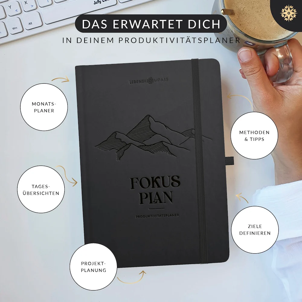 Produktivitätsplaner "FOKUS PLAN" - Undatiert DIN A5 - Image 11