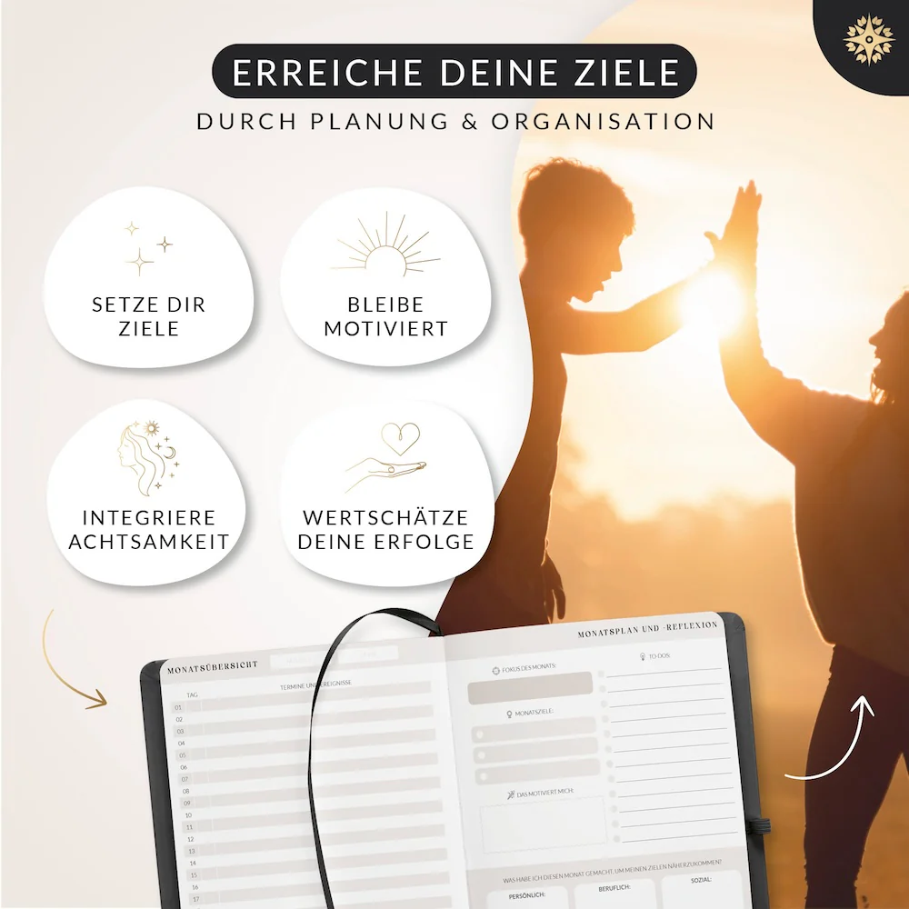 Produktivitätsplaner "FOKUS PLAN" - Undatiert DIN A5 - Image 14
