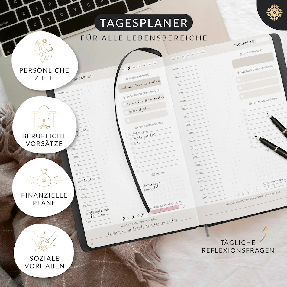 Produktivitätsplaner "FOKUS PLAN" - Undatiert DIN A5 - Image 15