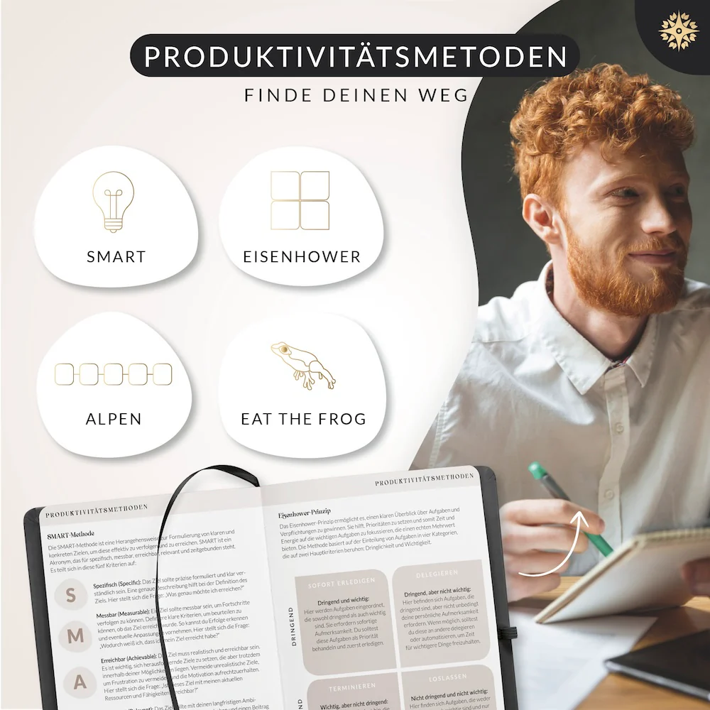 Produktivitätsplaner "FOKUS PLAN" - Undatiert DIN A5 - Image 16