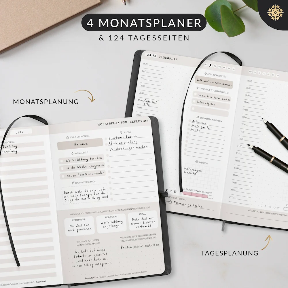 Produktivitätsplaner "FOKUS PLAN" - Undatiert DIN A5 - Image 17
