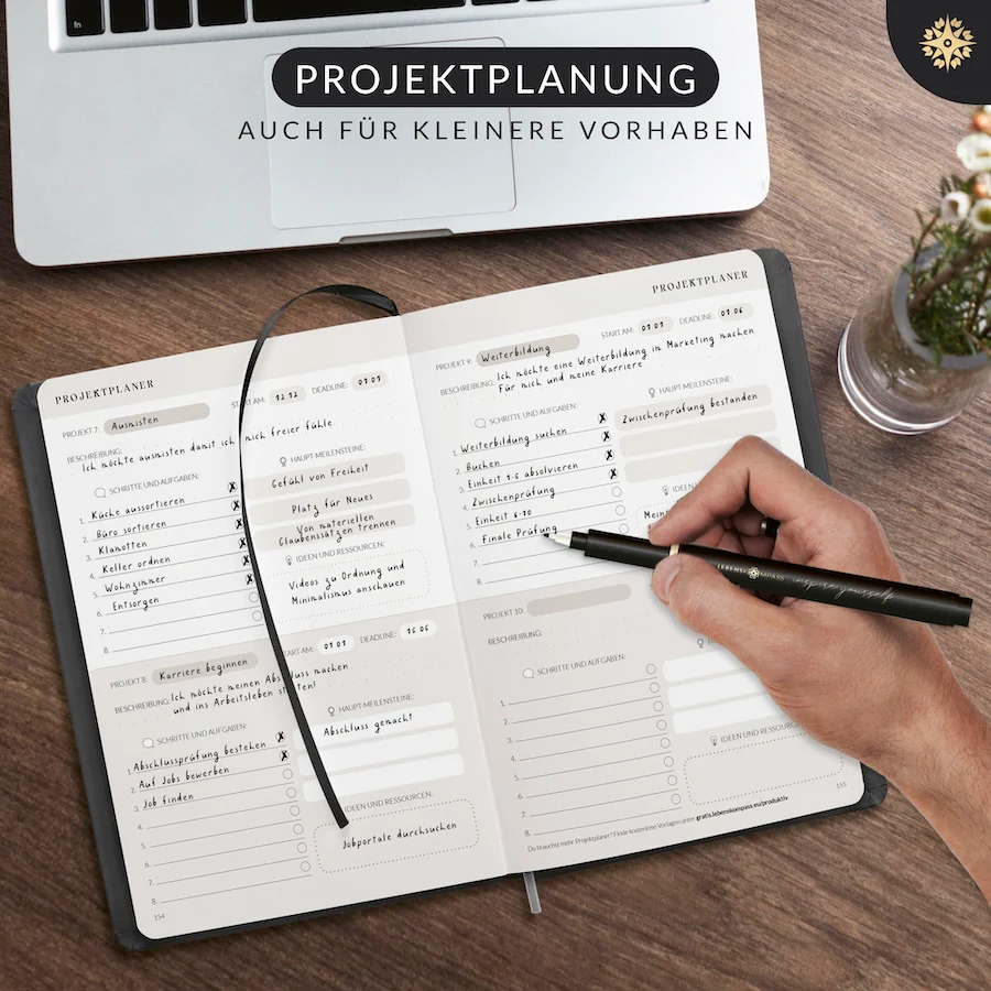Produktivitätsplaner "FOKUS PLAN" - Undatiert DIN A5 - Image 18