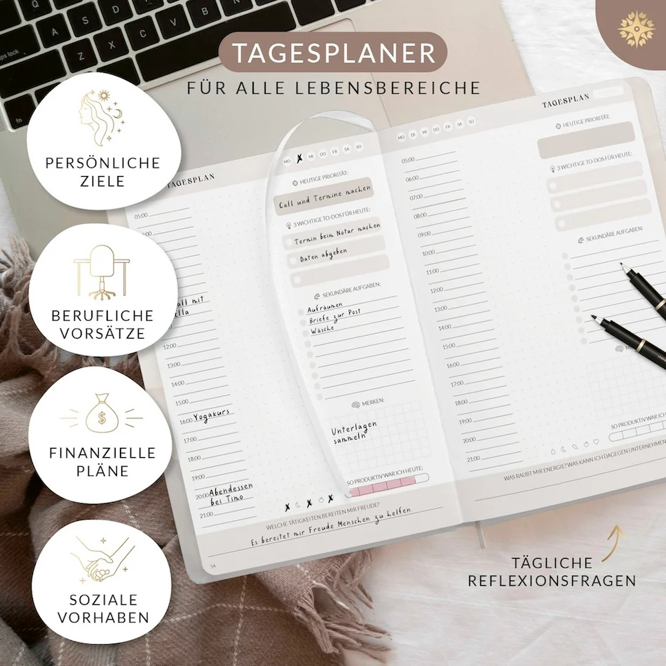 Produktivitätsplaner "FOKUS PLAN" - Undatiert DIN A5 - Image 5