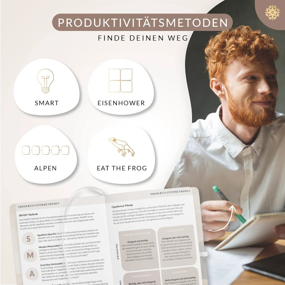 Produktivitätsplaner "FOKUS PLAN" - Undatiert DIN A5 - Image 6