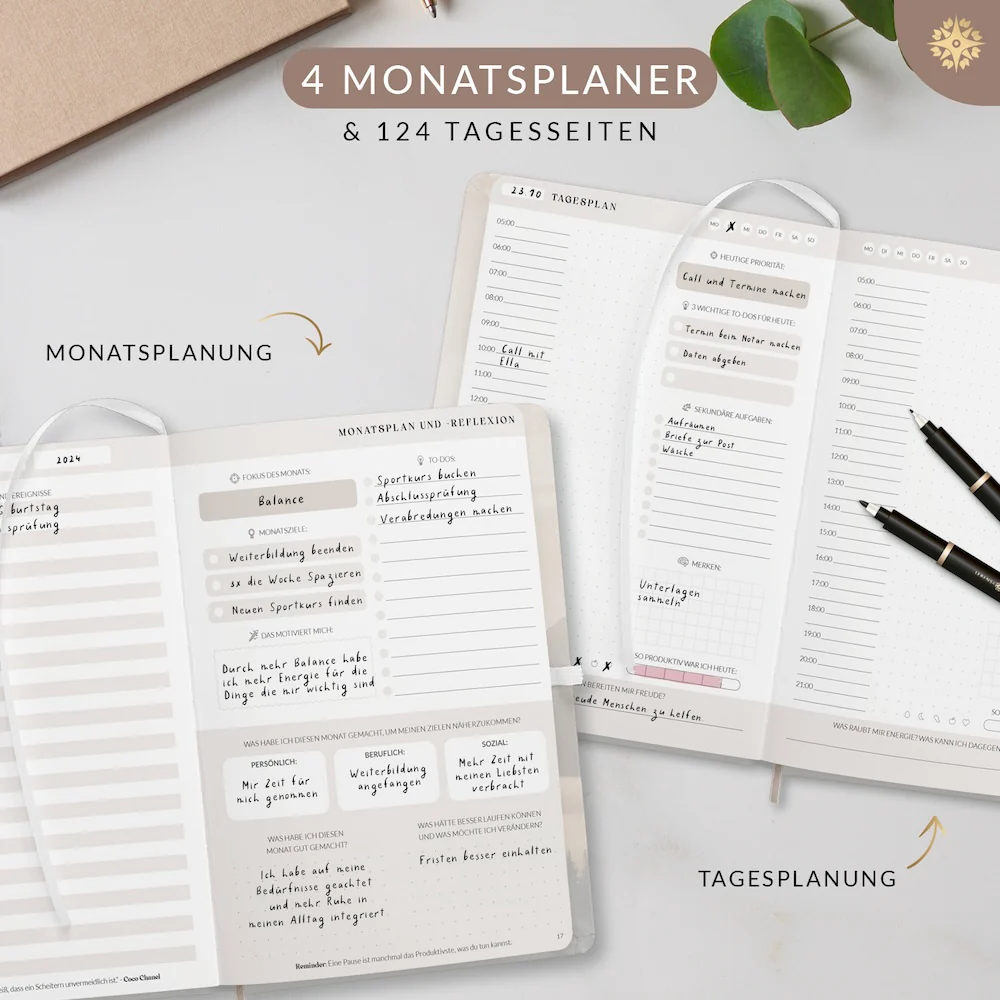 Produktivitätsplaner "FOKUS PLAN" - Undatiert DIN A5 - Image 7