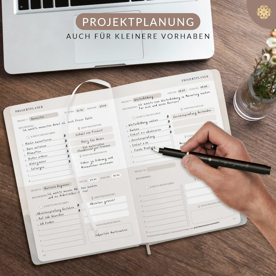 Produktivitätsplaner "FOKUS PLAN" - Undatiert DIN A5 - Image 8