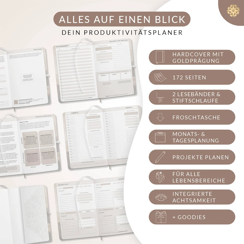 Produktivitätsplaner "FOKUS PLAN" - Undatiert DIN A5 - Image 9