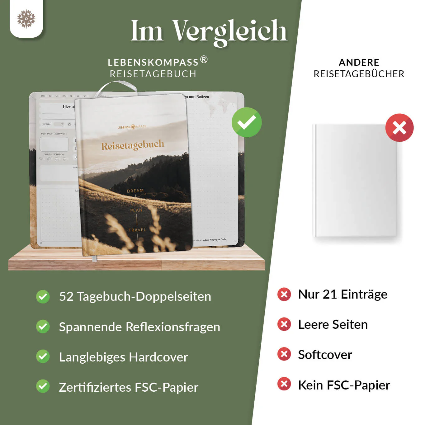 Reisetagebuch - DIN A5 - Image 14