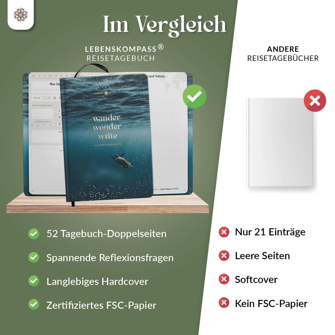 Reisetagebuch - DIN A5 - Image 20