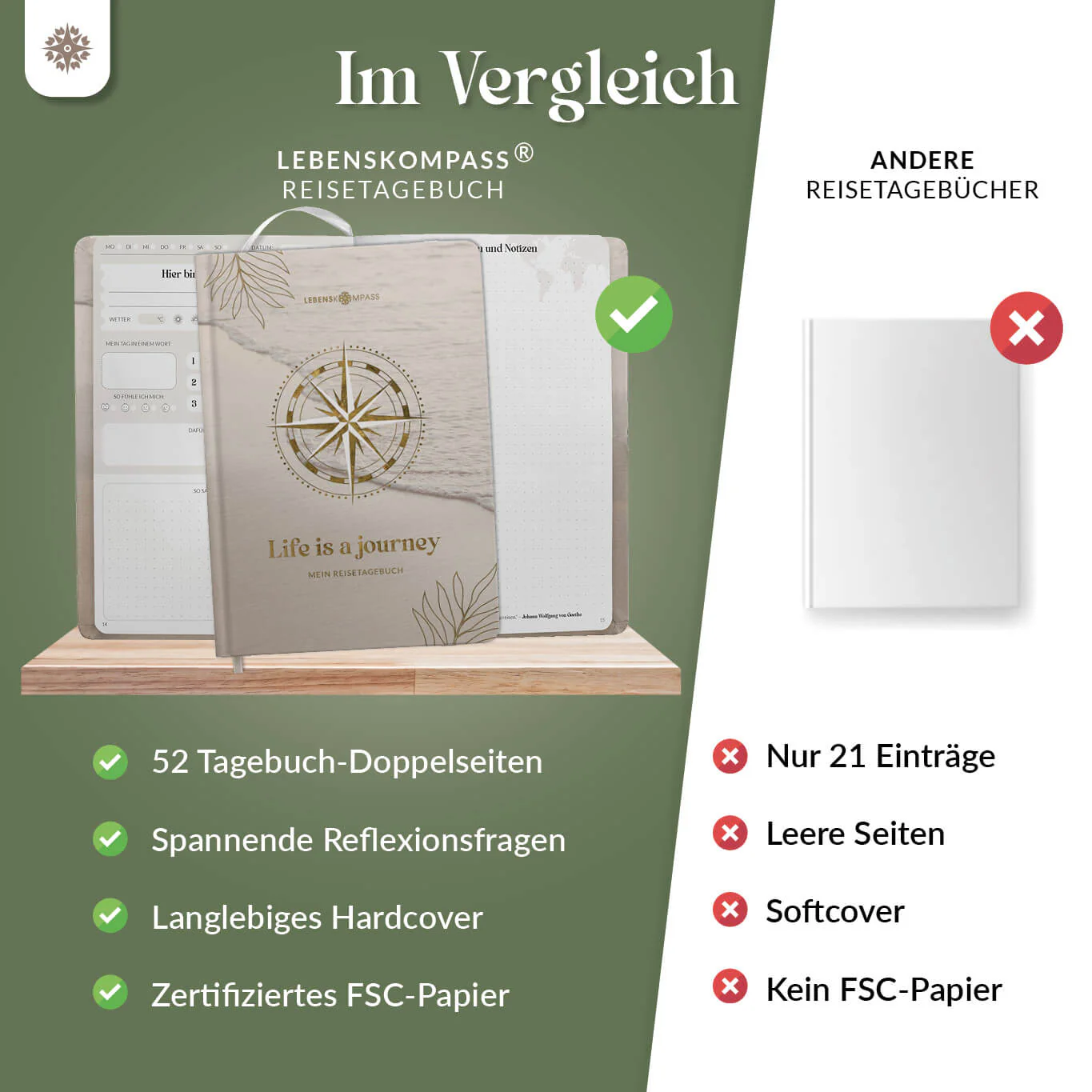 Reisetagebuch - DIN A5 - Image 27