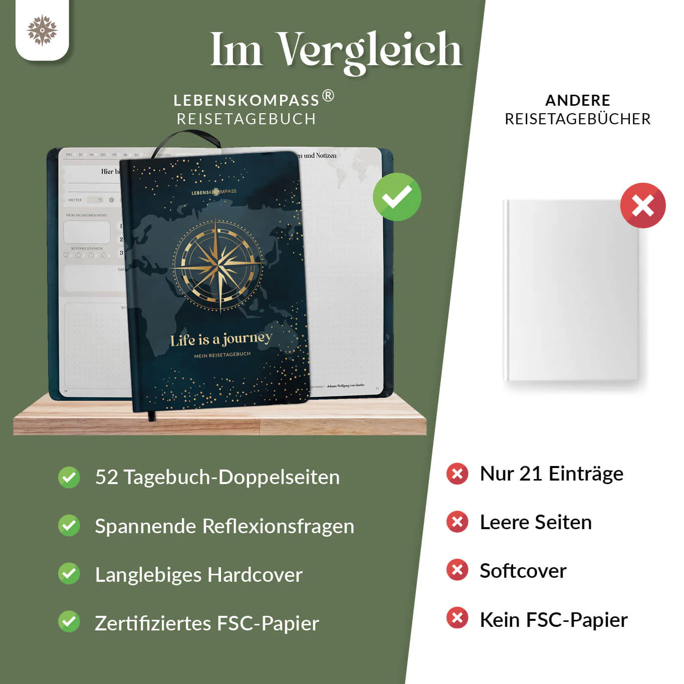 Reisetagebuch - DIN A5 - Image 8