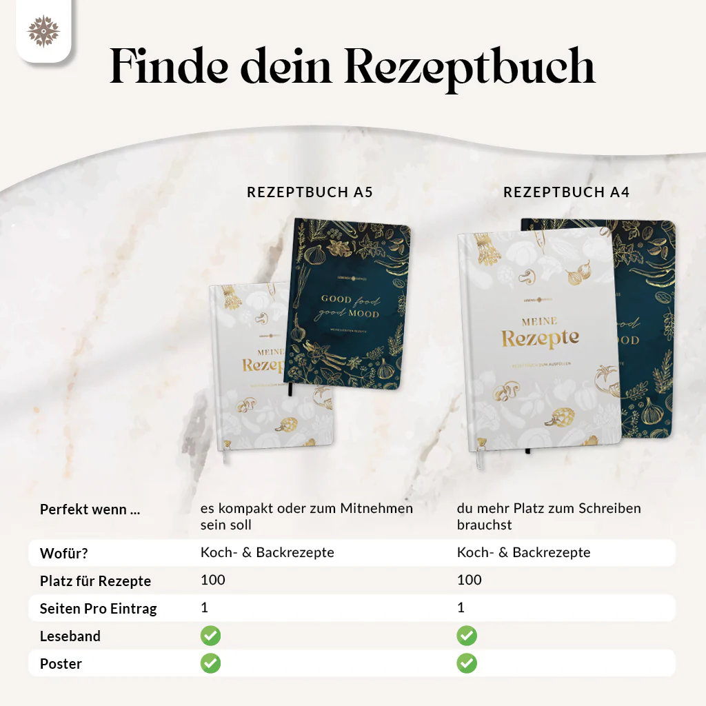 DIY Rezeptbuch mit Saisonkalender - Image 25