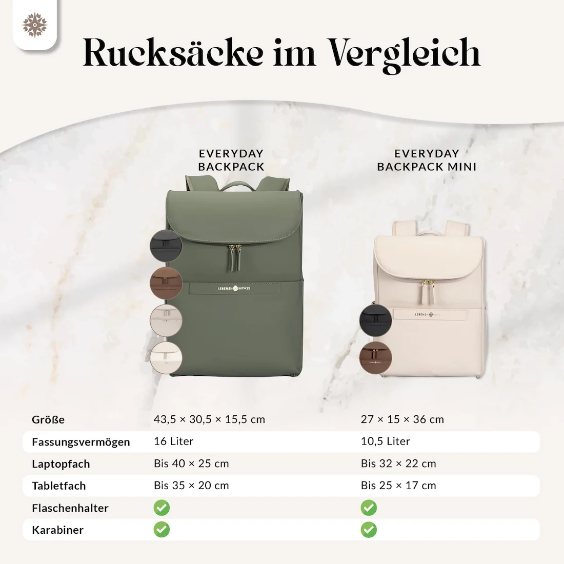 Everyday Backpack - Rucksack - Image 11