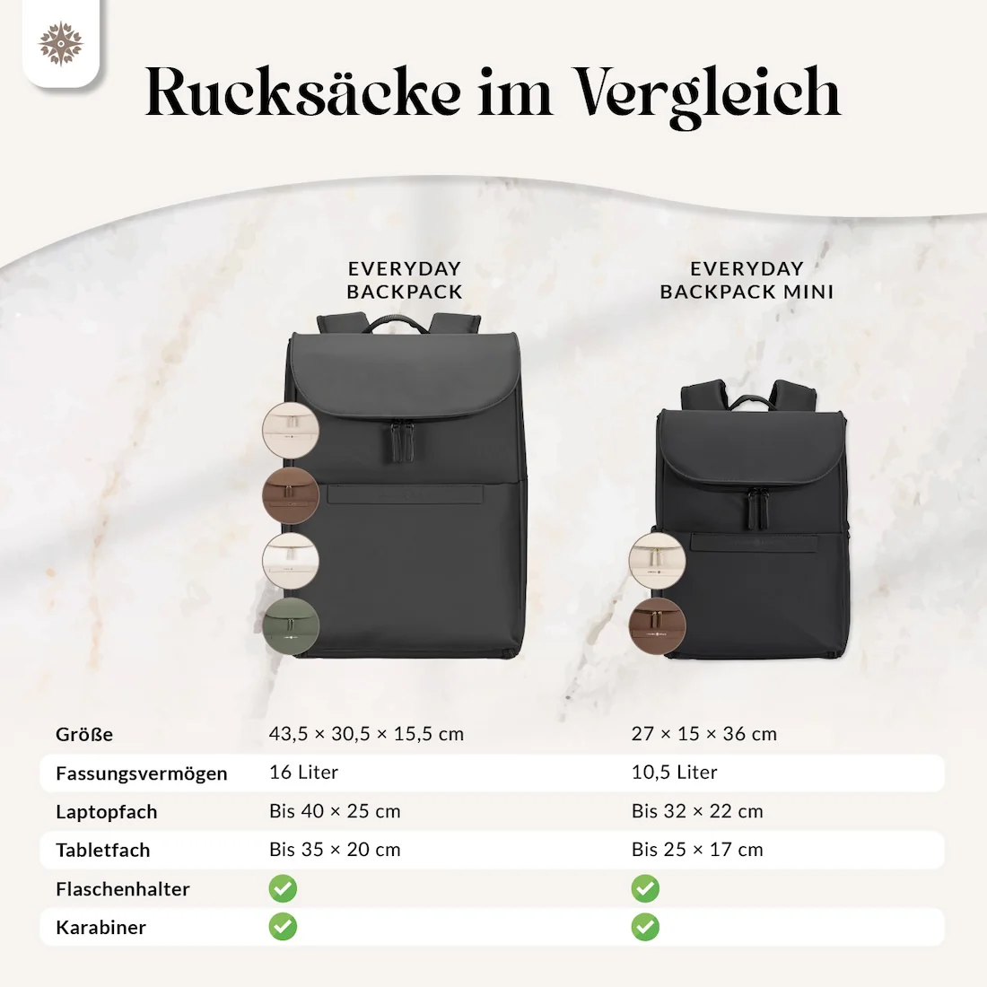 Everyday Backpack - Rucksack - Image 26