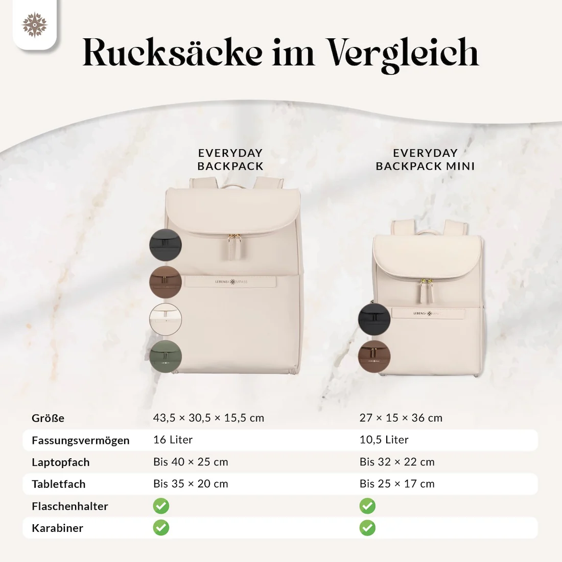 Everyday Backpack - Rucksack - Image 33