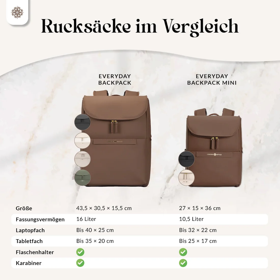 Everyday Backpack - Rucksack - Image 40