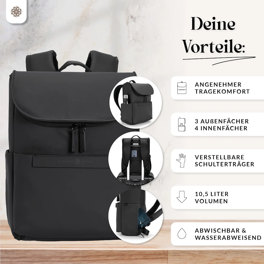 Everyday Backpack Mini - Rucksack - Image 26