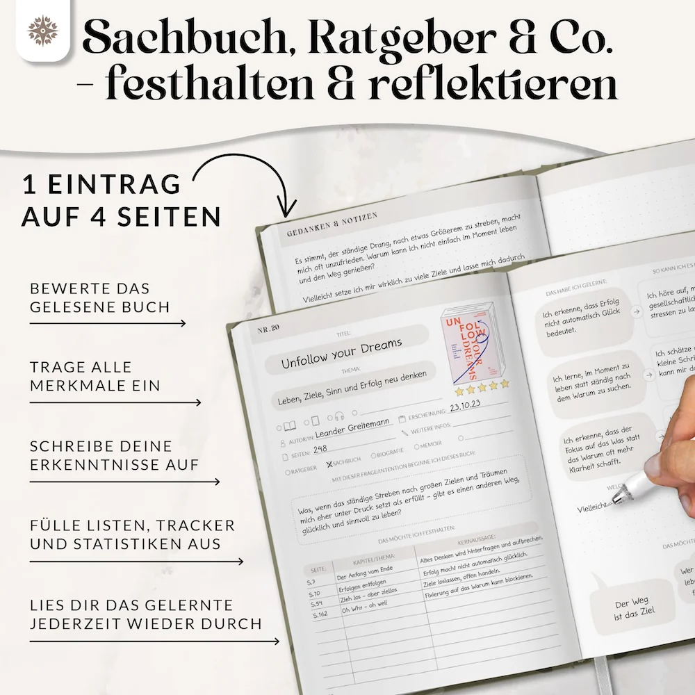 Sachbuchjournal mit Poster - für 40 Bücher - Image 11