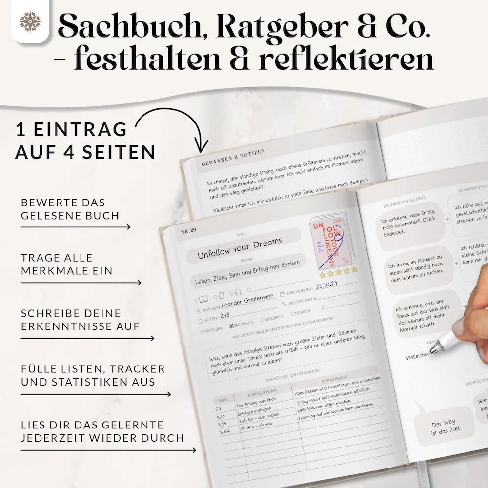 Sachbuchjournal mit Poster - für 40 Bücher - Image 16