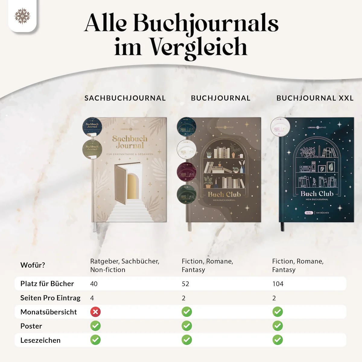 Sachbuchjournal mit Poster - für 40 Bücher - Image 18