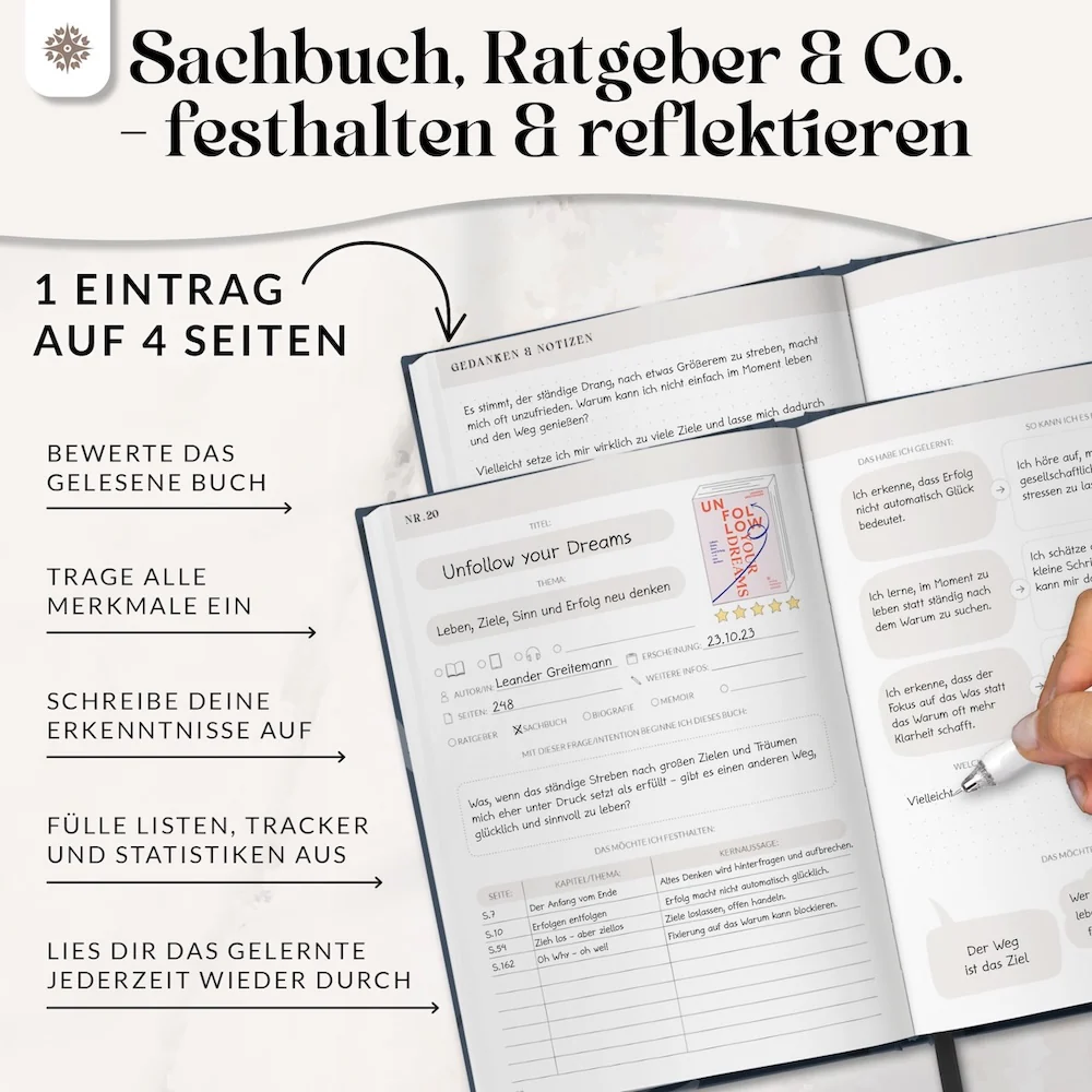 Sachbuchjournal mit Poster - für 40 Bücher - Image 6