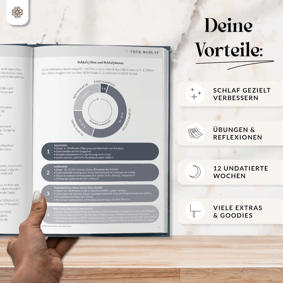 Schlaftagebuch - 12 Wochen Undatiert - Image 10