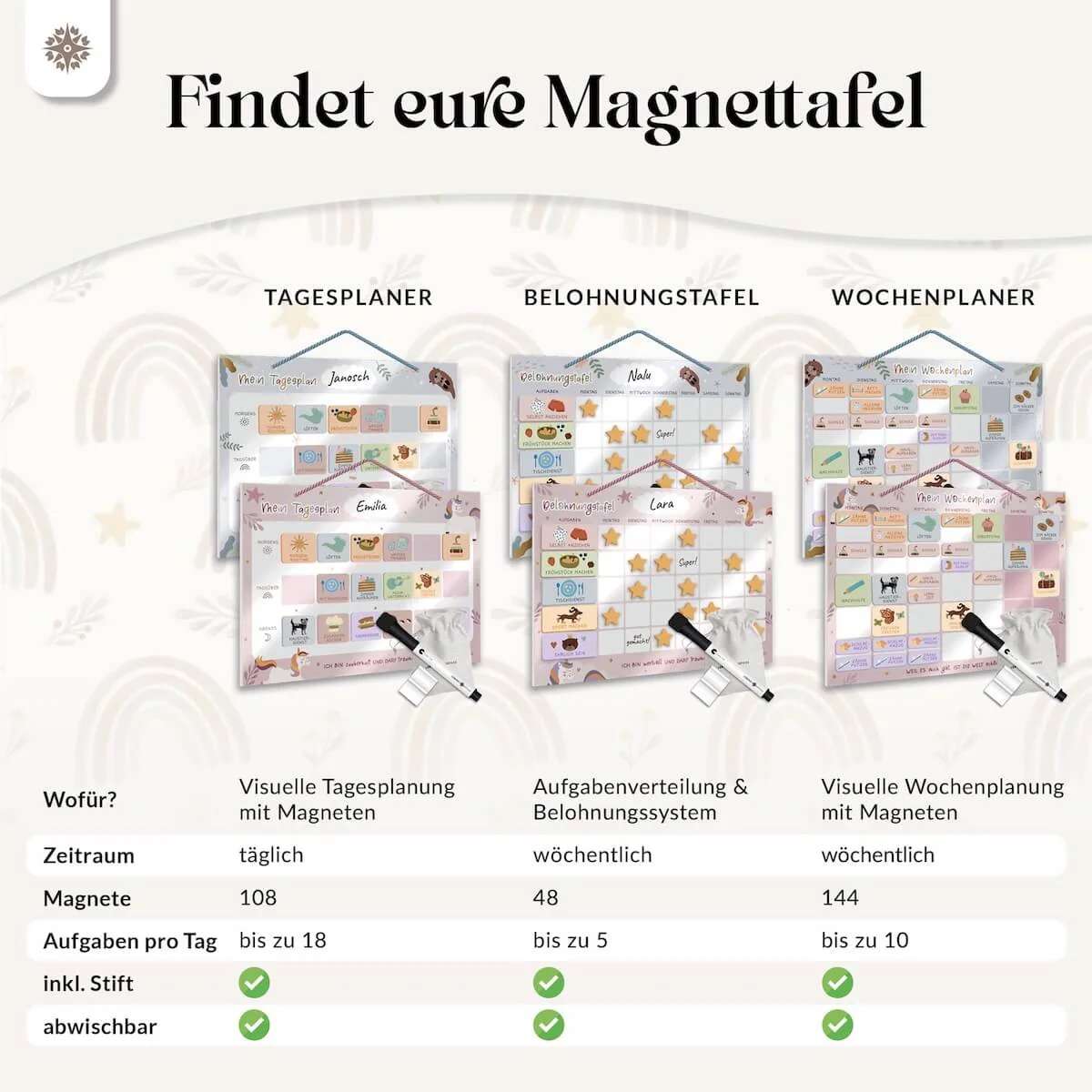 Undatierter Tages- und Wochenplaner für Kinder - Image 13