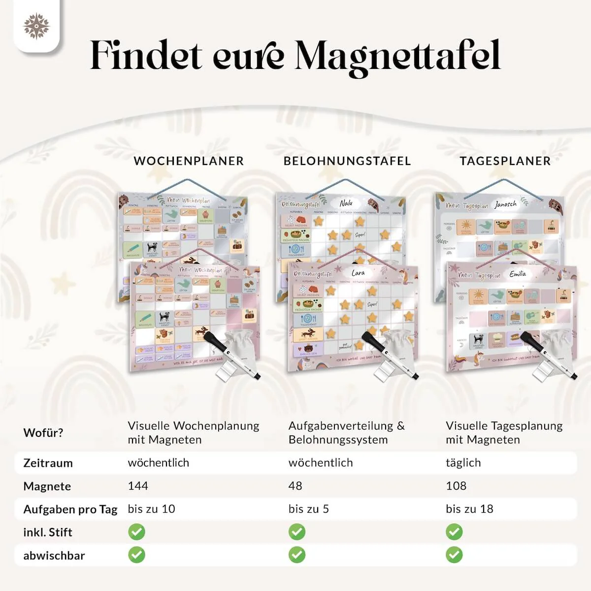 Undatierter Tages- und Wochenplaner für Kinder - Image 20
