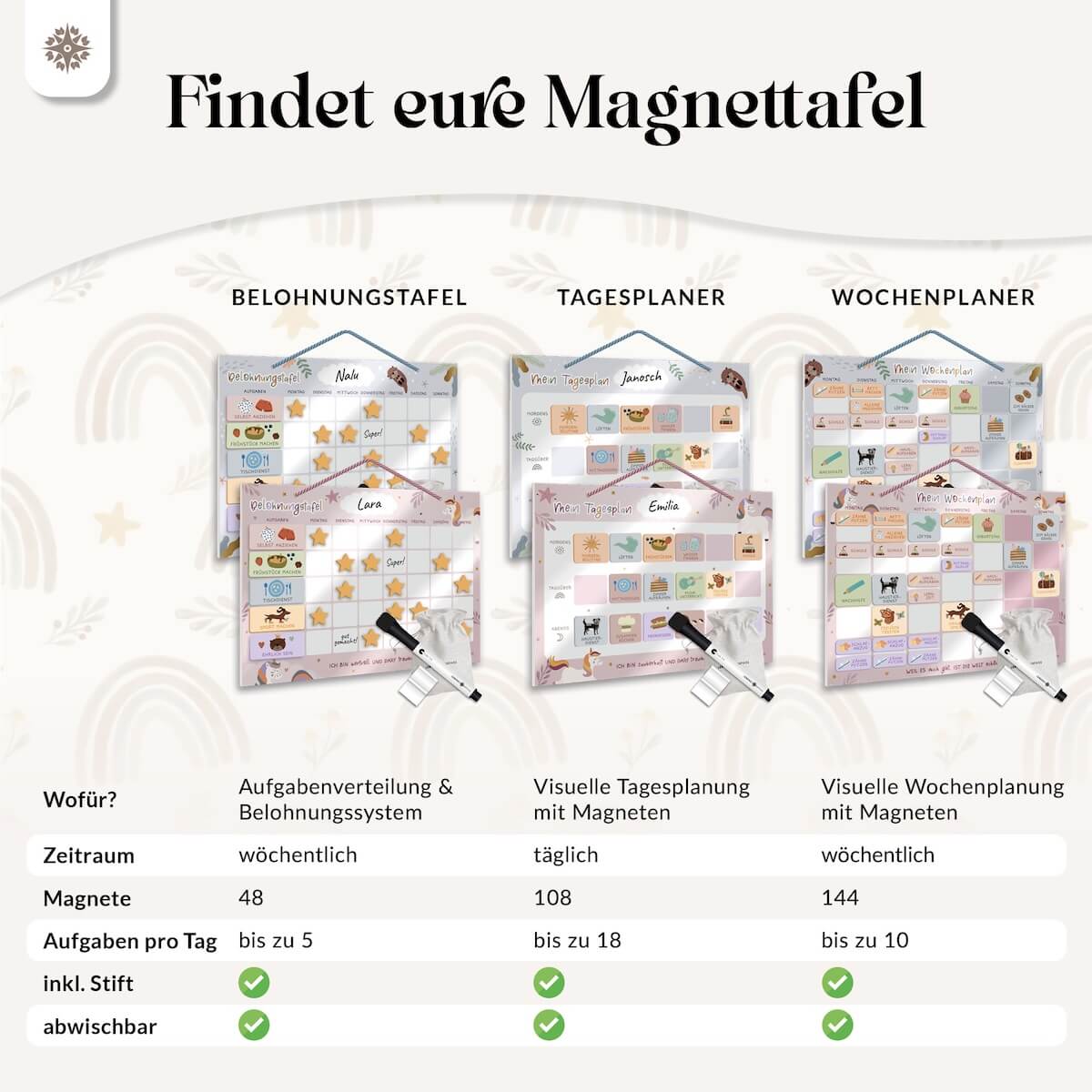 Undatierter Tages- und Wochenplaner für Kinder - Image 34