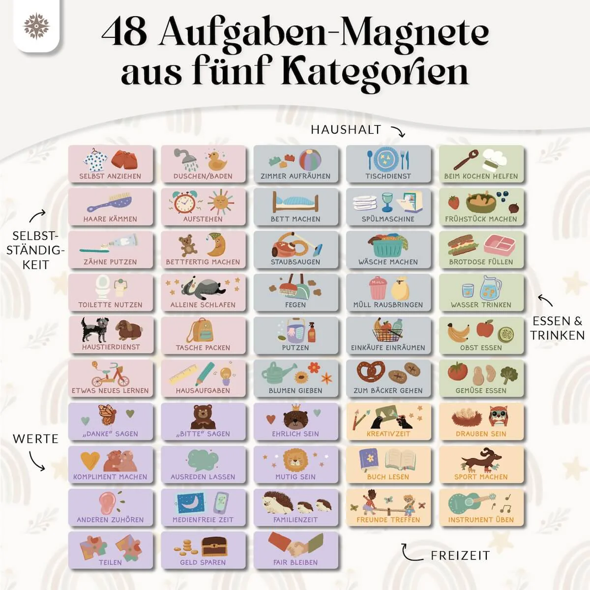Undatierter Tages- und Wochenplaner für Kinder - Image 40