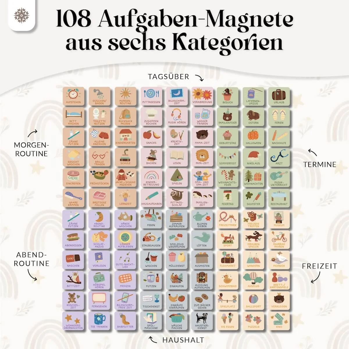 Undatierter Tages- und Wochenplaner für Kinder - Image 5