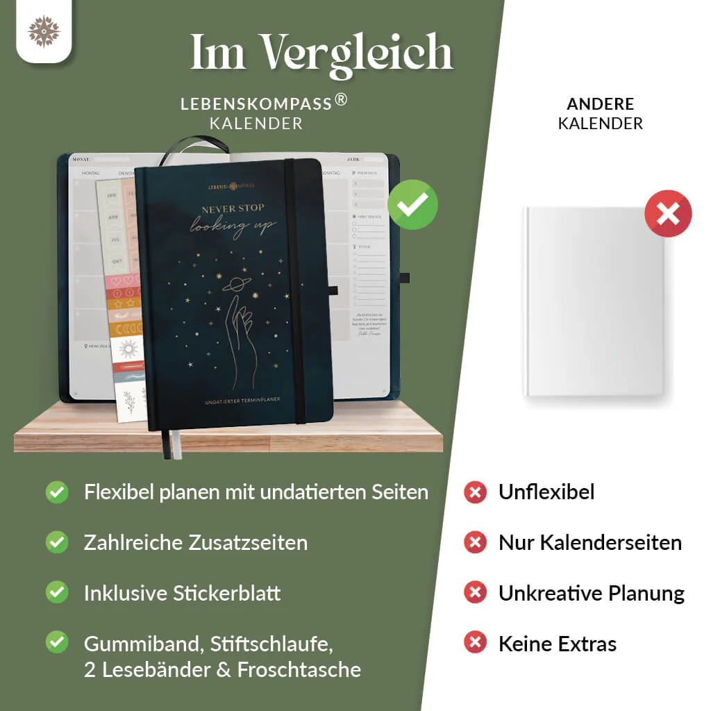 Terminplaner undatiert - DIN A5 - Image 6