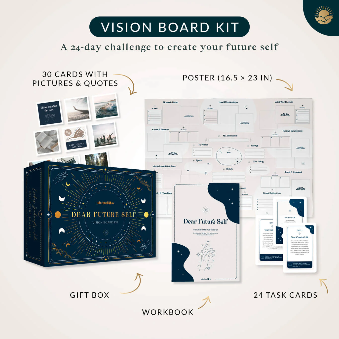 Vision Board Standard - Englische Version - Image 3