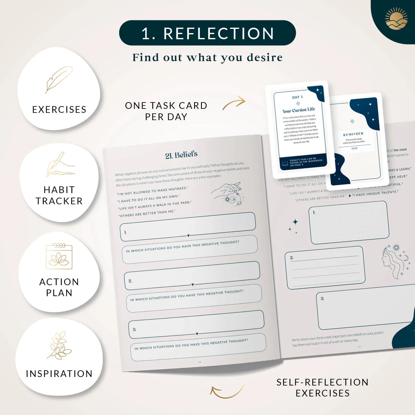Vision Board Standard - Englische Version - Image 5