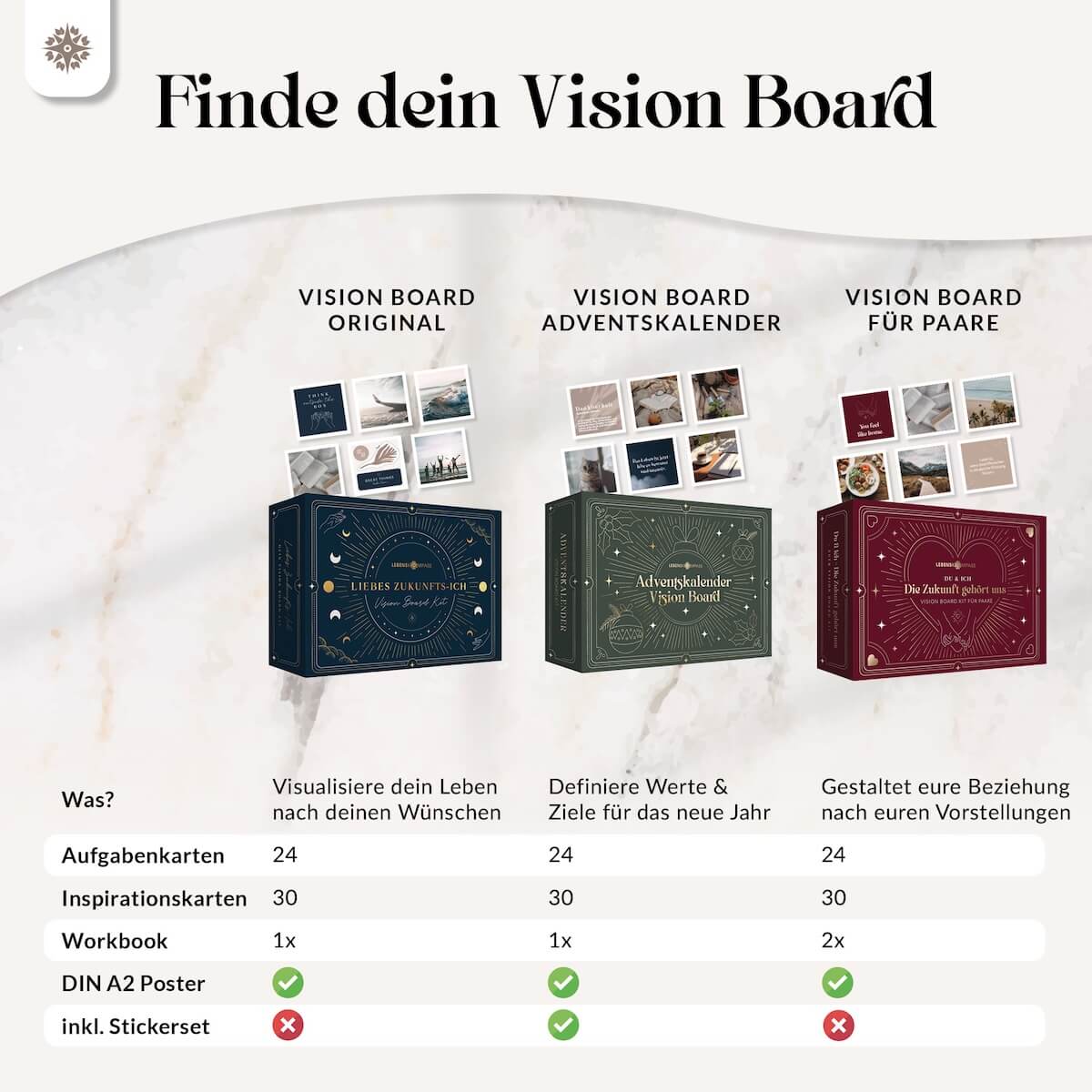 Vision Board Set "Liebes Zukunfts-Ich" - Image 10