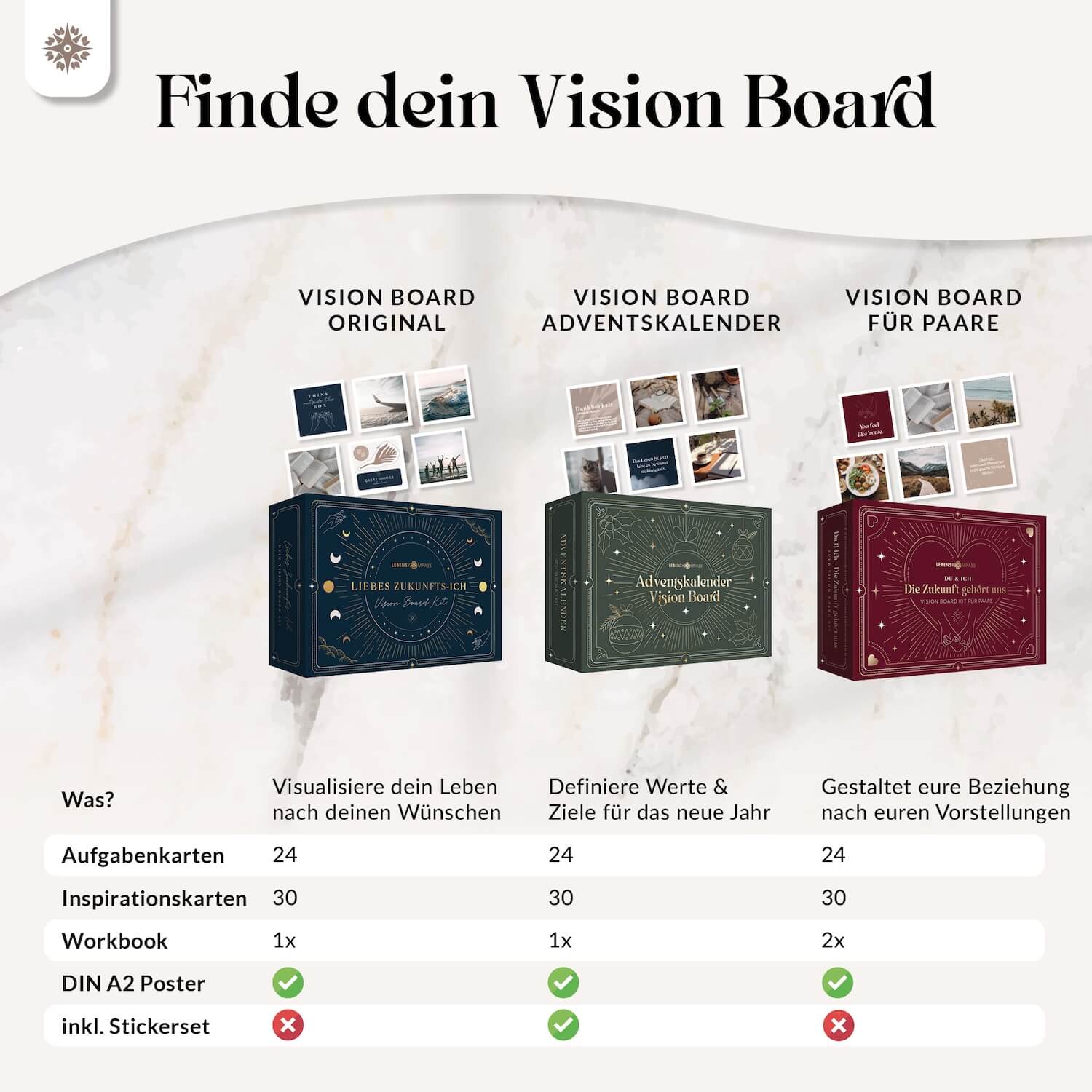 Vision Board Set "Liebes Zukunfts-Ich" - Image 20