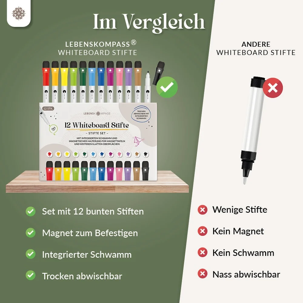 Whiteboard Stifte Set - 12 bunte Marker - Image 5