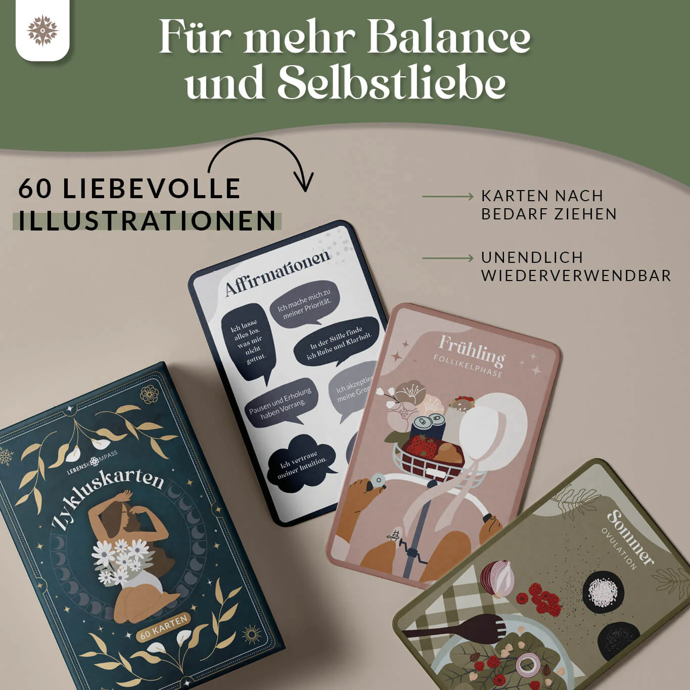 Zykluskarten - Set mit 60 Karten - Image 4
