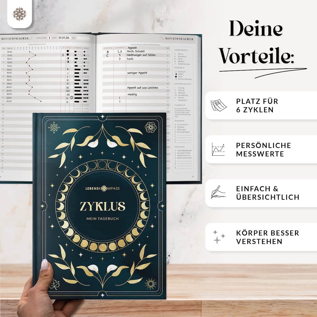 Zyklustagebuch "CYCLE" - mit Poster DIN A5 - Image 12