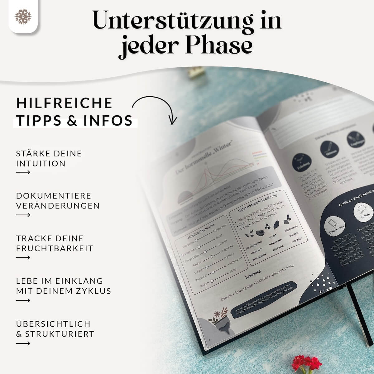 Zyklustagebuch "CYCLE" - mit Poster DIN A5 - Image 13