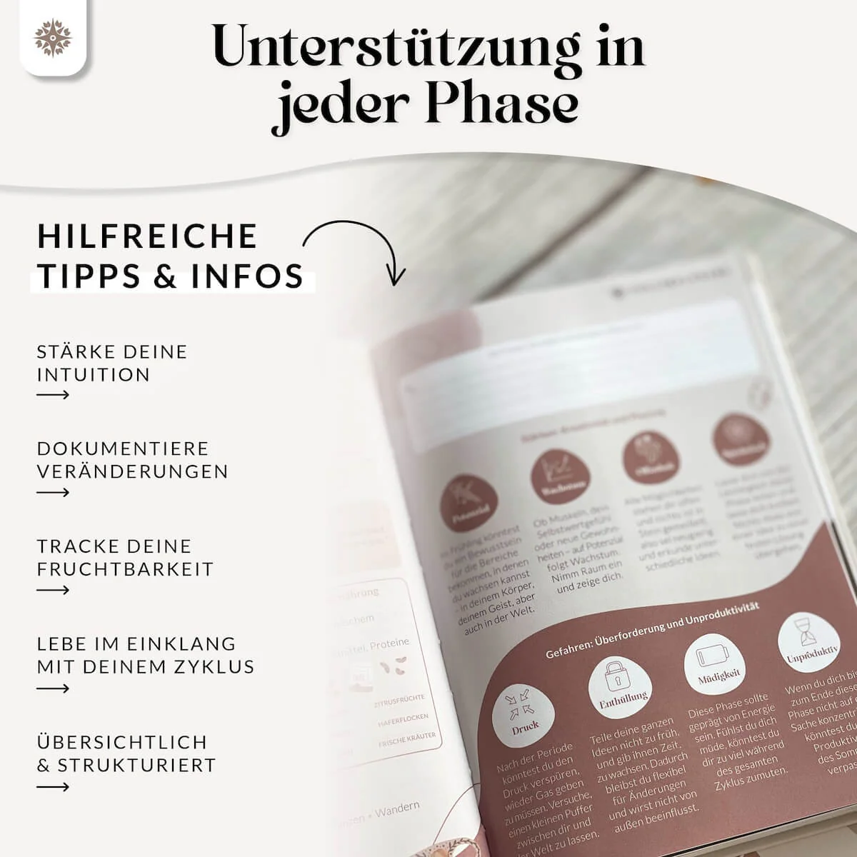 Zyklustagebuch "CYCLE" - mit Poster DIN A5 - Image 5